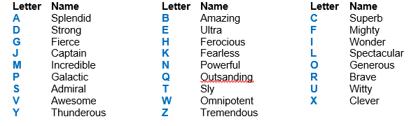 Holland Bloorview on X: What's YOUR superhero name? Find out using our name  generator for #CapesForKids! 💪 Want to download an accessible document and  other fun stuff? Checkout    / X